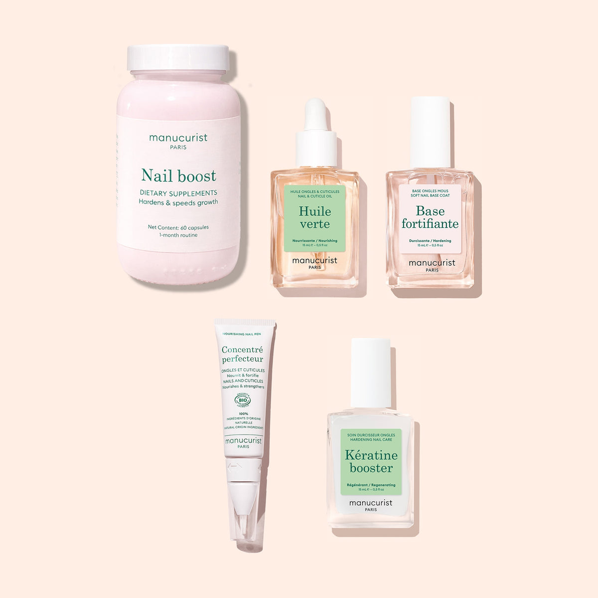 Ultimate Routine - Slow Growing Nails