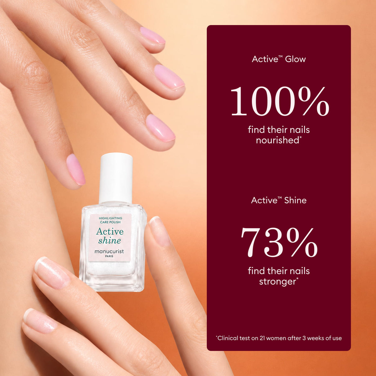 Une main tient un flacon du duo format voyage Active™ de Manucurist, tandis que d’autres mains manucurées montrent d’élégants ongles roses et mettent le soin des ongles à l’honneur. À côté, le texte présente les résultats : 100 % déclarent avoir les ongles nourris ; 73 % remarquent des ongles plus forts après utilisation. Un choix idéal pour un coffret de vernis à offrir pour les fêtes.