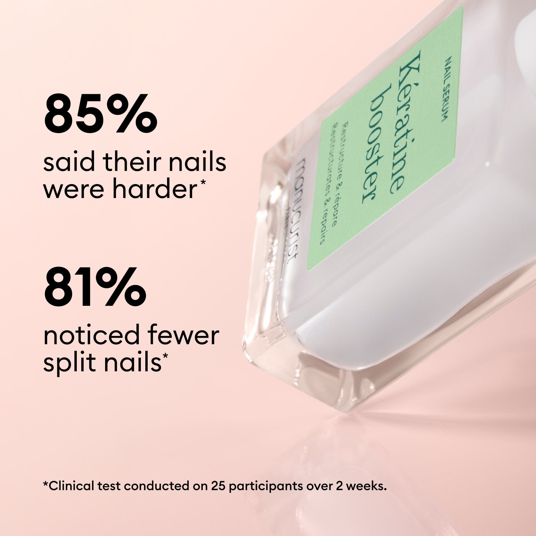A close-up of a clear Manucurist Ultimate Routine - Soft Nails serum bottle on a pink background, with text stating 85% had harder nails and 81% saw fewer splits after 2 weeks—an effective nail hardener for repair.