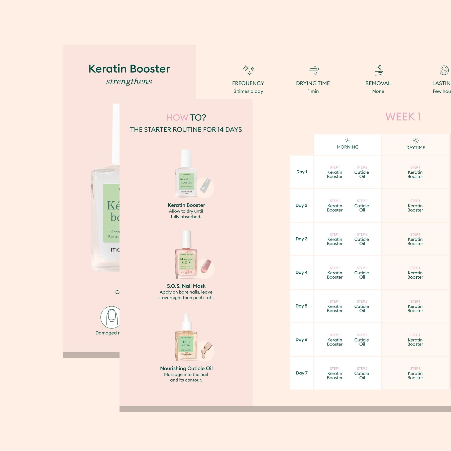 2-Week Nail Rescue Guide