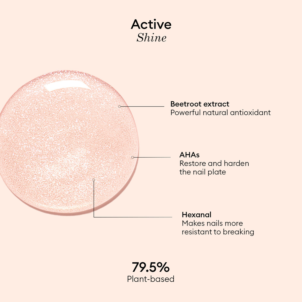 Grande goutte de vernis à ongles rose avec les ingrédients indiqués : extrait de betterave rouge (antioxydant), AHA (réparent et durcissent) et hexanal (renforce les ongles). Le texte indique Manucurist Active™ Shine Opal et 79.5 % de vernis à ongles d’origine végétale sur fond clair — la touche innovante parfaite pour votre routine de soin des ongles.