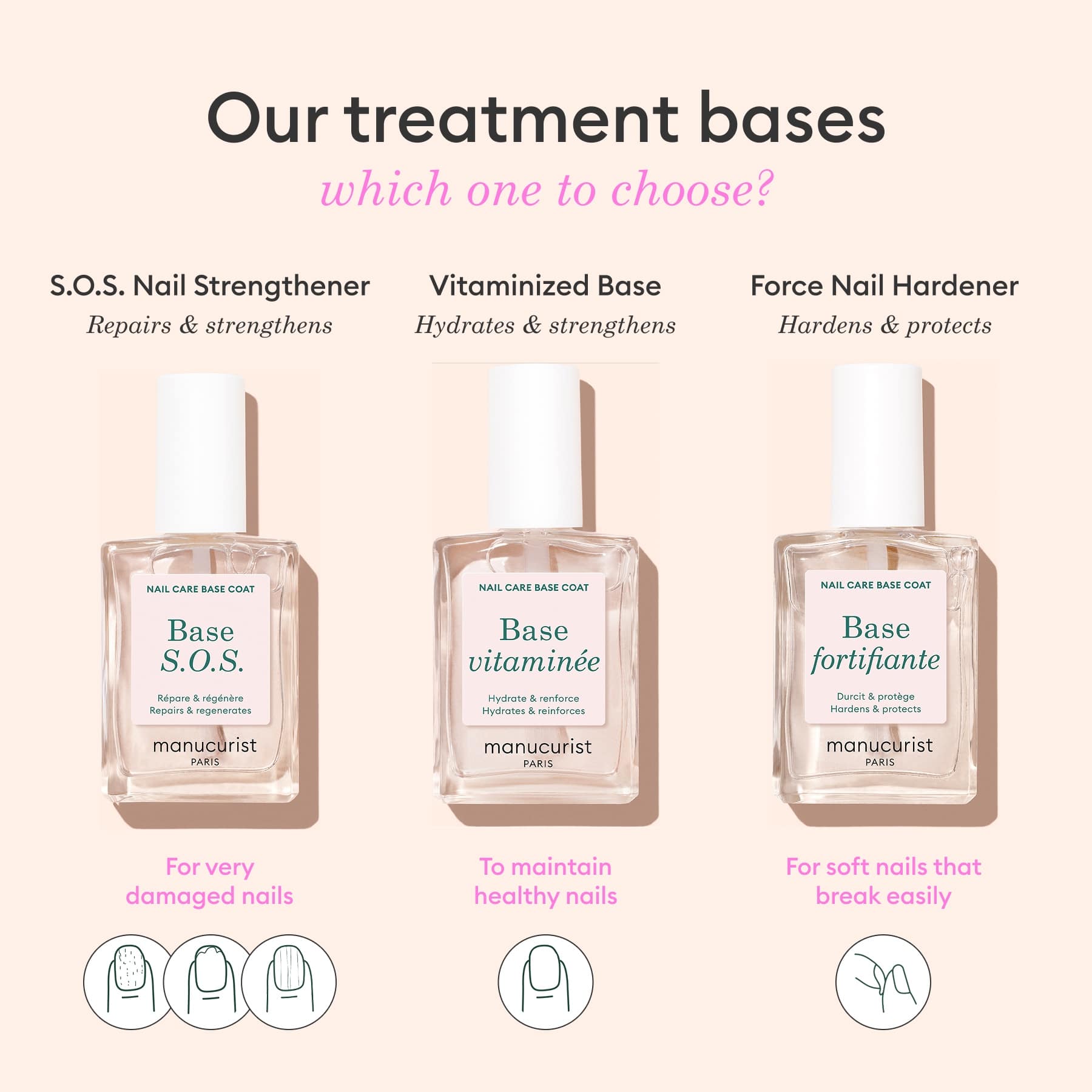 S.O.S. Nail Strengthener