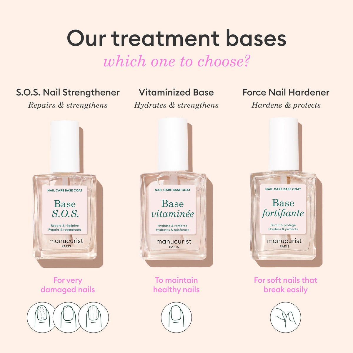 Trois base coats Manucurist sont présentées — dont le soin durcisseur S.O.S. — chacune conçue pour des besoins spécifiques de l&