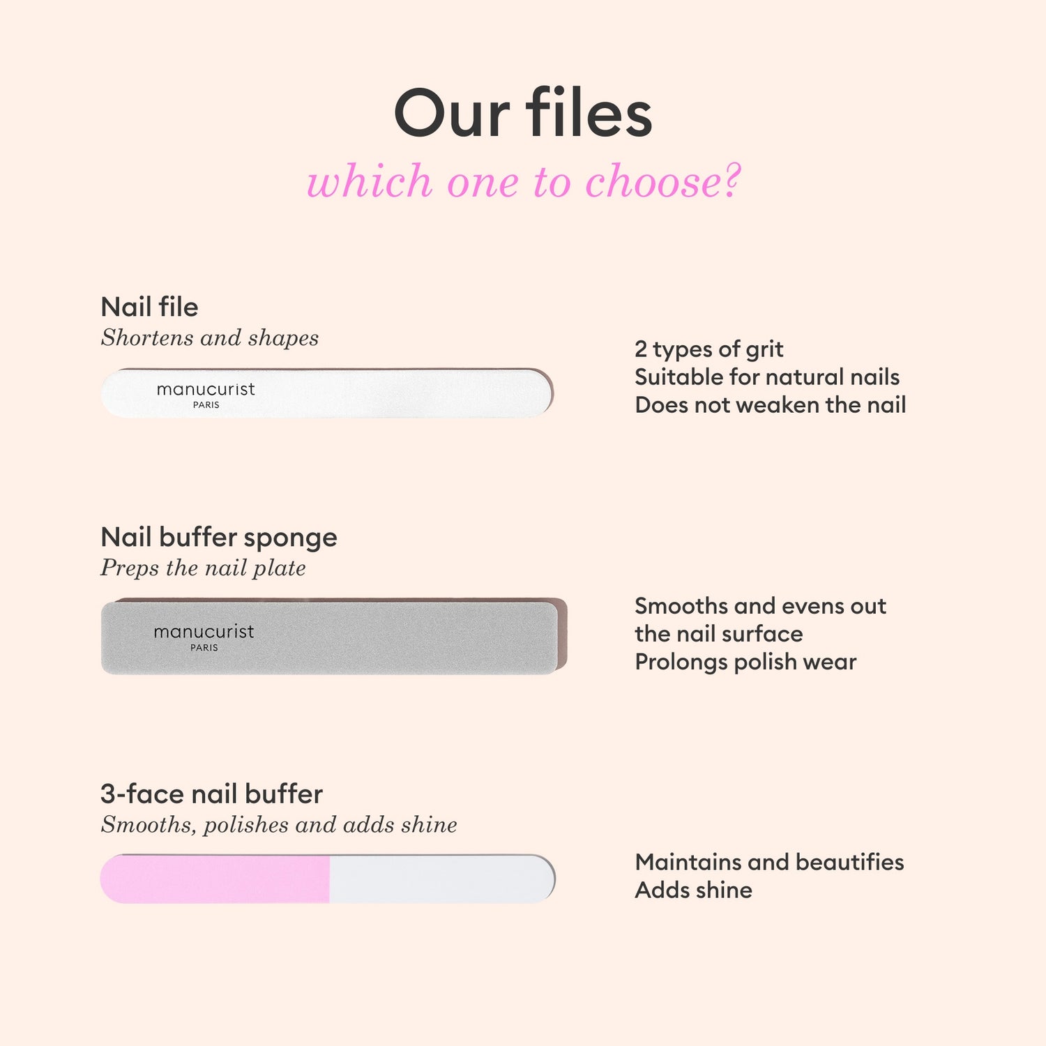 5 Nail Files
