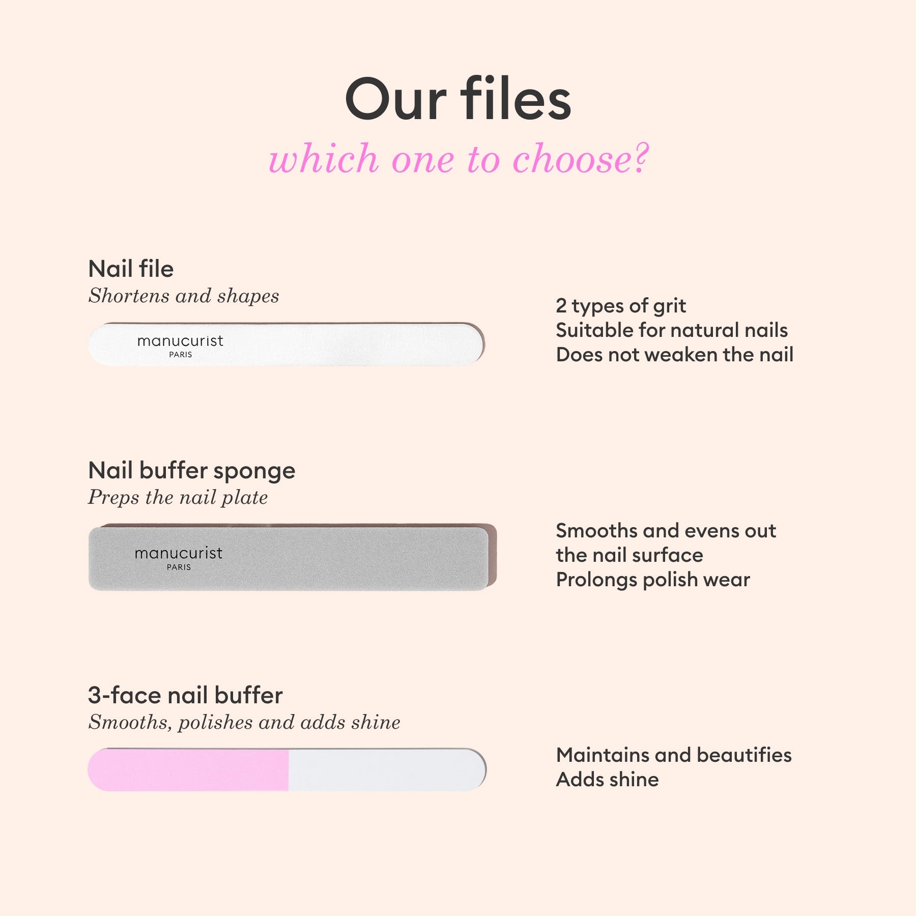 1 Nail File: 100/180 emery boards for natural nails