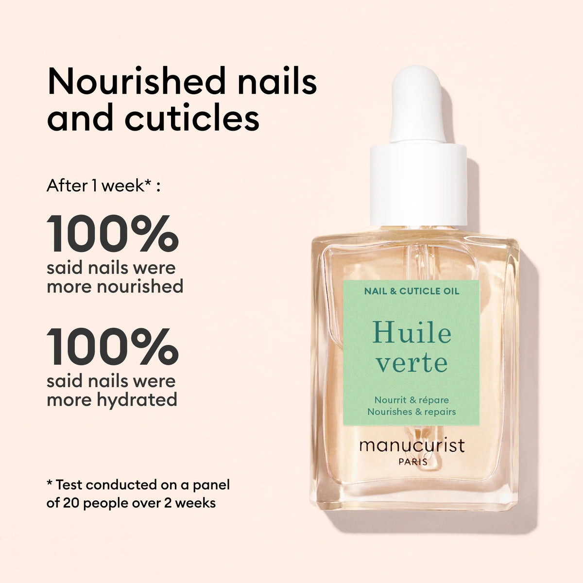 Un flacon compte-gouttes d’huile nourrissante pour cuticules Manucurist repose sur un fond rose clair. Le texte indique une hydratation et une nutrition renforcées des ongles après une semaine d’utilisation de cette huile pour cuticules.