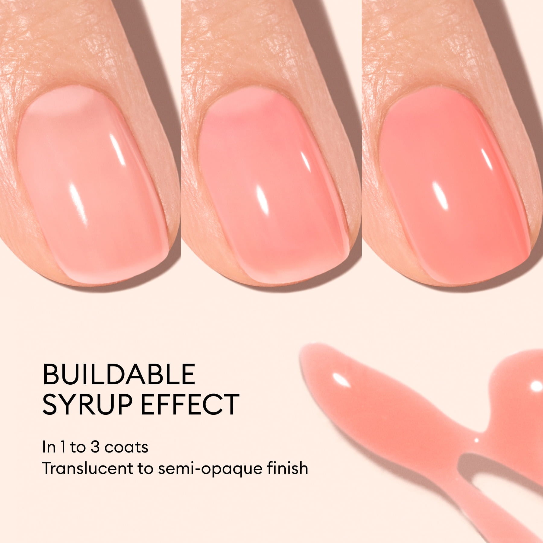 Three close-ups of a fingernail with Manucurist Glacé show 1 to 3 coats, building from sheer to semi-opaque. Text: BUILDABLE SYRUP EFFECT. Translucent finish. Pink Glacé polish is swirled below.