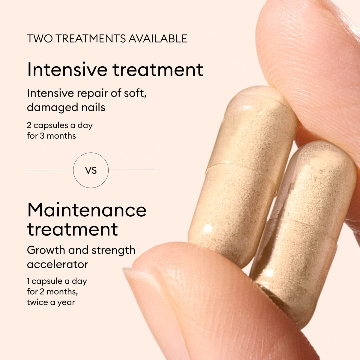Gros plan sur deux gélules beiges (Nail Boost de Manucurist) tenues entre les doigts, avec le texte : « Cure intensive » – 2 gélules par jour pendant 3 mois ; « Cure d&