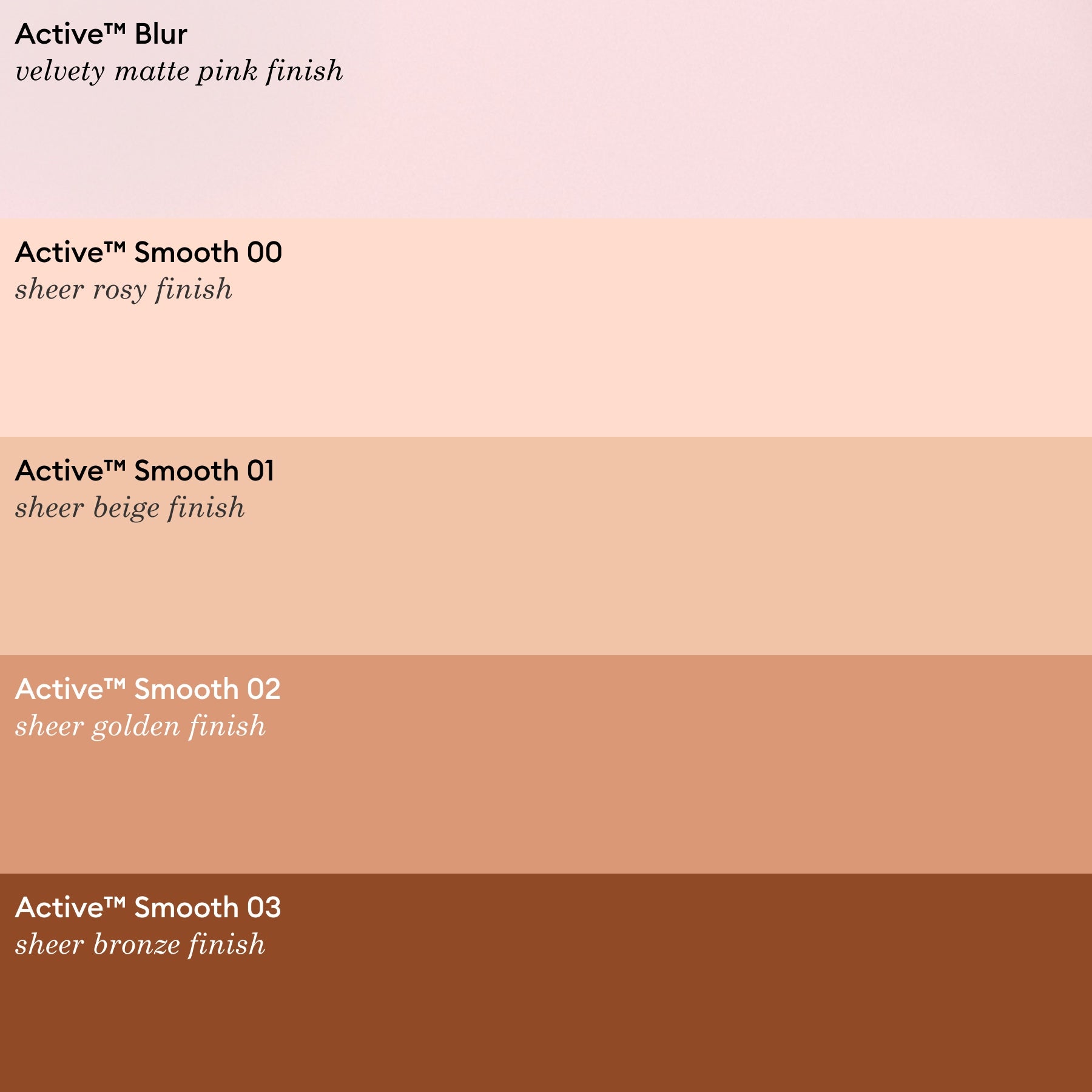Five gradient color swatches from light pink to deep bronze, labeled: Active™ Blur 00, 01, 02, and 03—each with corresponding French shade descriptions. Manucurist’s Active™ Blur is a blurring care polish that delivers a flawless matte finish while enhancing the look of your nails.