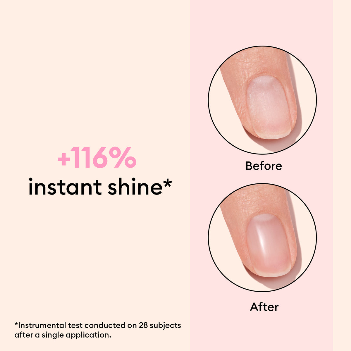 Image divisée avec du texte et deux photos en gros plan d’un ongle étiquetées Avant (mat) et Après (brillant). Texte : +116 % de brillance instantanée avec la routine Prep Glow de Manucurist. Parfaite pour sublimer votre routine de soin des ongles. Note de test en bas.