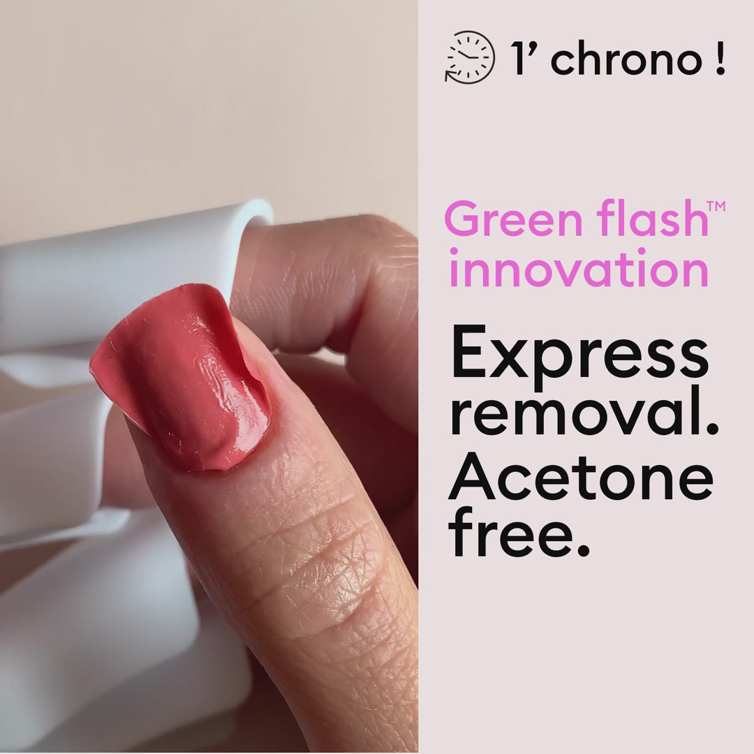 Discovery Kit Gift Set