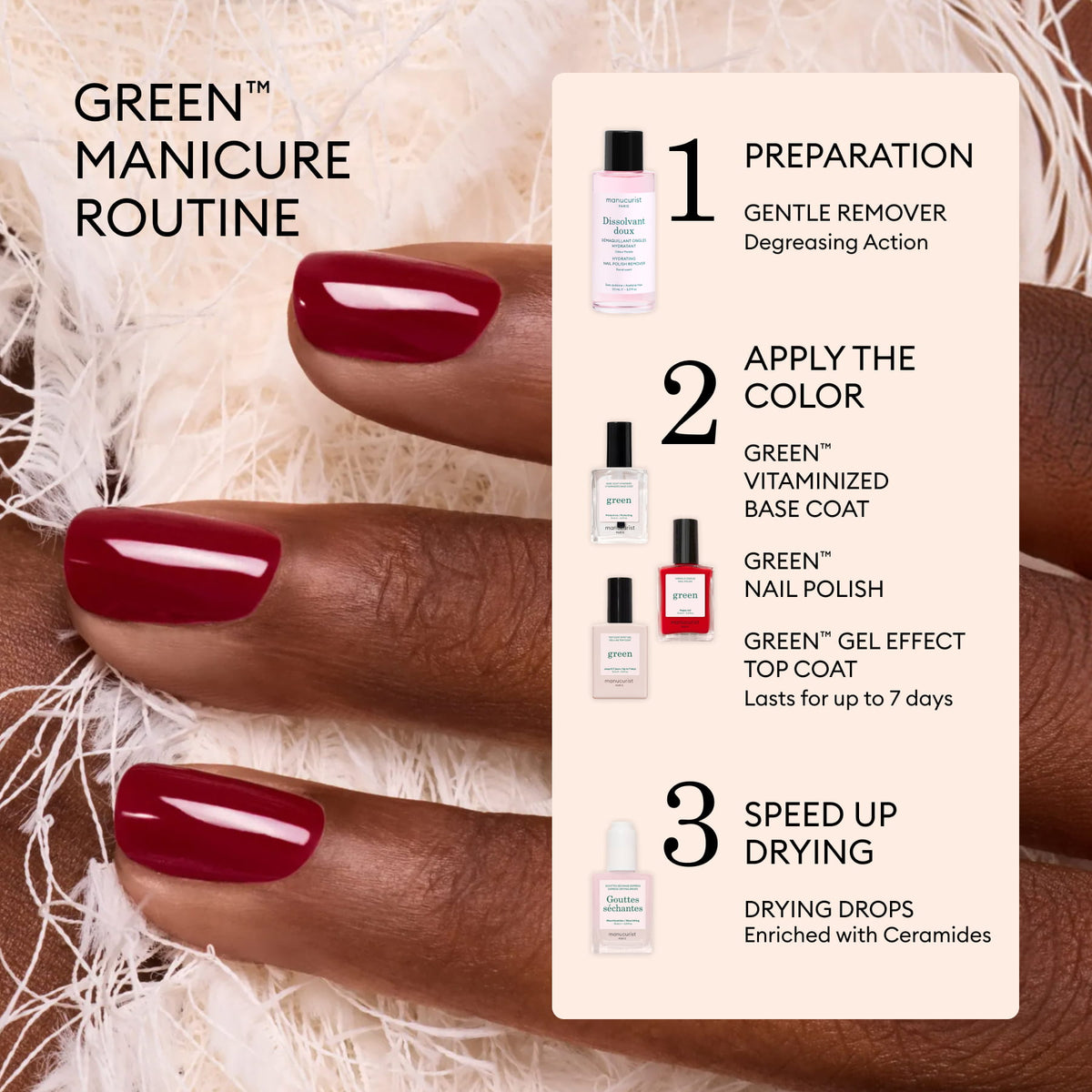 A hand with deep red nail polish is shown next to a guide titled “Green Manicure Routine,” detailing steps for prep, color application, and drying using related products from the Manucurist Advent Calendar Time to Shine! collection.