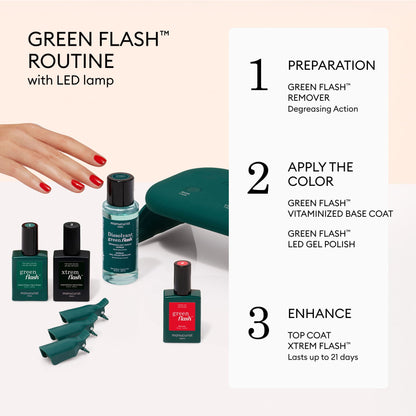 A hand with red nails holds a polish brush near an LED lamp and Manucurist nail products from the Advent Calendar Time to Flash!, ready for a perfect gel polish manicure. Steps for the Green Flash routine—preparation, color, and top coat—are listed on the right, capturing all the excitement of opening Manucurist’s Advent Calendar for flawless nails.