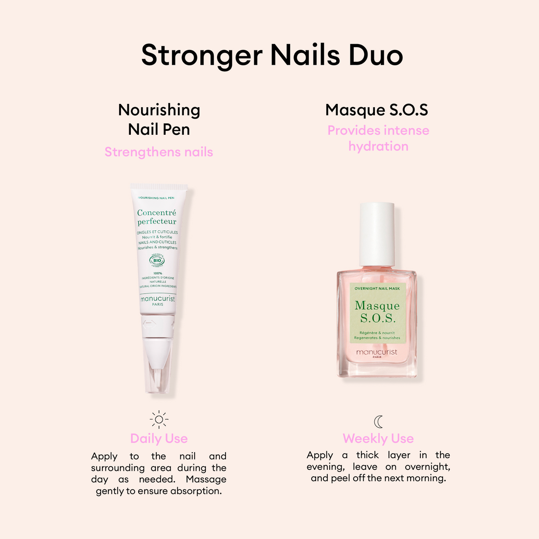 Nourishing Nail Pen + S.O.S. Nail Mask