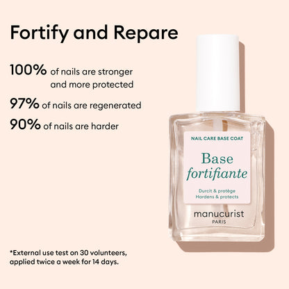 Ultimate Routine - Soft nails