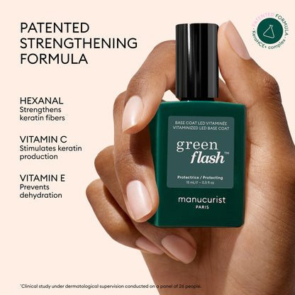 A hand holds the Green Flash™ Starter Kit Gift Set by Manucurist. Text highlights its patented strengthening formula with hexanal, vitamin C, and vitamin E, and notes a clinical study conducted by dermatologists—perfect for achieving long-lasting nails and a salon-quality manicure at home.