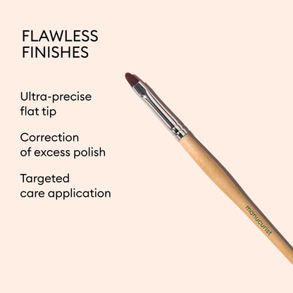A Manucurist Flat Brush with a wooden handle and an ultra-precise flat tip is shown, ideal for achieving flawless finishes. Text reads: Flawless finishes, ultra-precise Flat Brush tip, correction of excess polish along the nail contour, targeted care application. The Manucurist brand name appears on the handle.