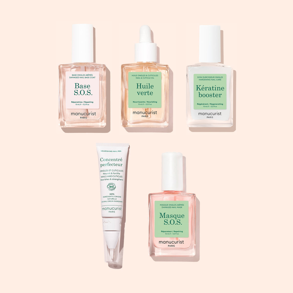 Starter Routine - Thin Nails