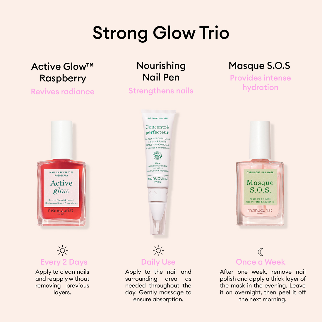 Nourishing Nail Pen + S.O.S. Nail Mask + Active Glow™ Raspberry