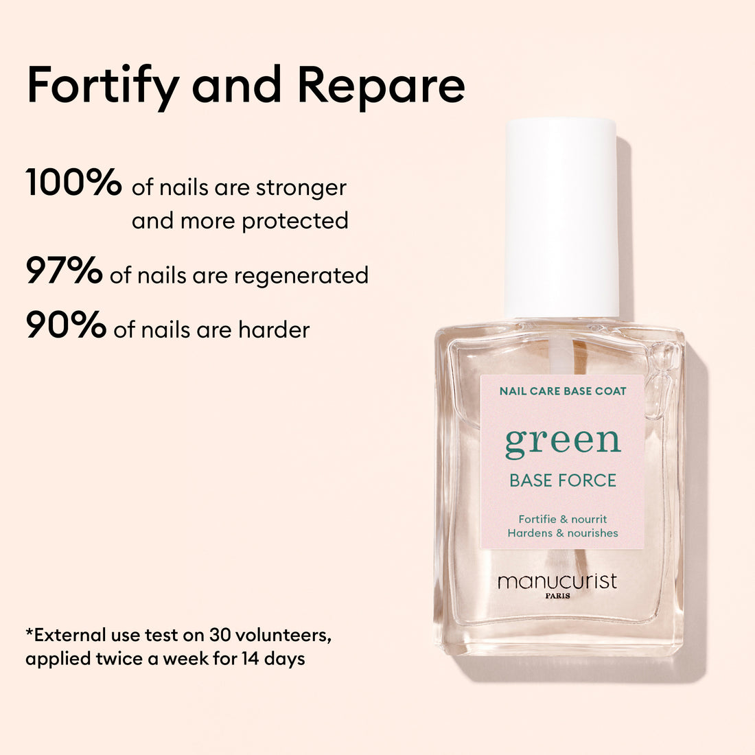 Starter Routine - Soft nails