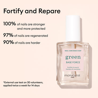 Ultimate Routine - Soft nails