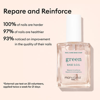 Ultimate Routine - Damaged nails