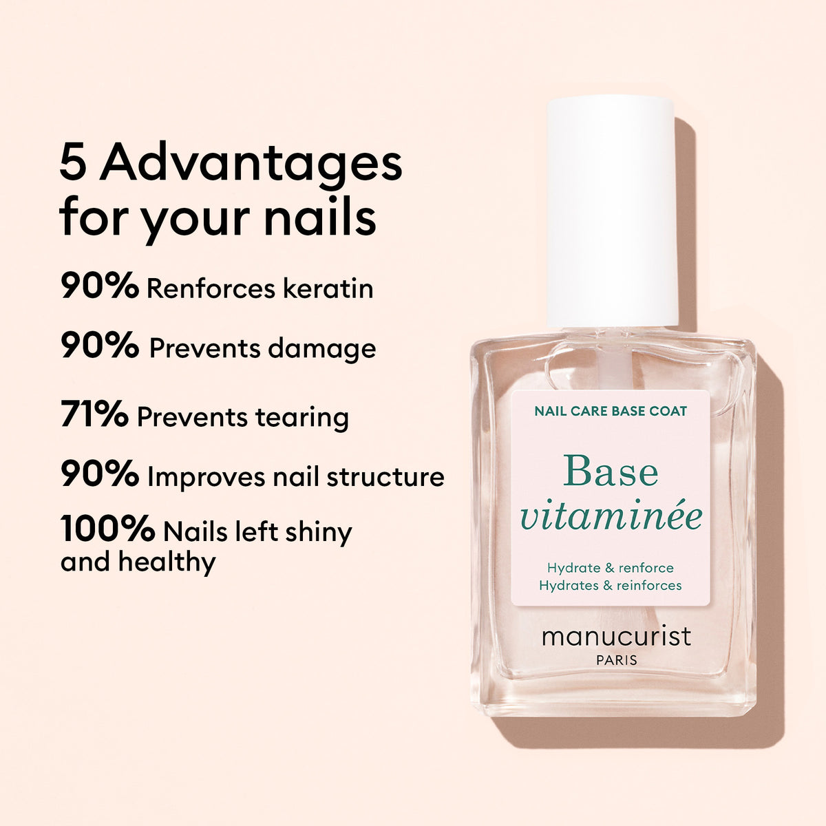 Un flacon transparent de Nail Moisturizing Duo Manucurist repose sur un fond rose pâle, avec un texte à côté mettant en avant cinq bienfaits pour des ongles sains, comme le renforcement de la kératine, la prévention des dommages et l’amélioration de la structure de l’ongle.