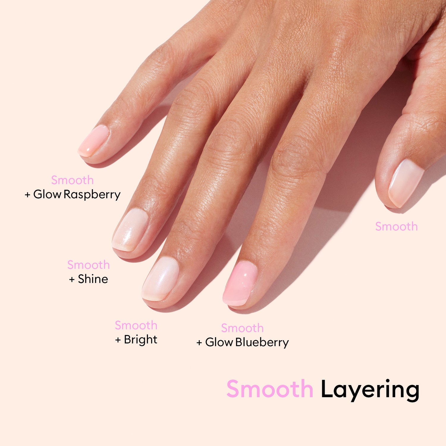 Active Smooth