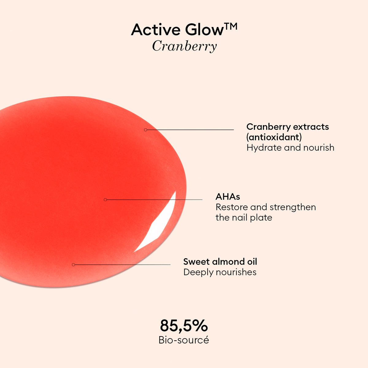Gros plan sur une goutte de liquide rouge avec les ingrédients : extraits de cranberry, AHA et huile d&