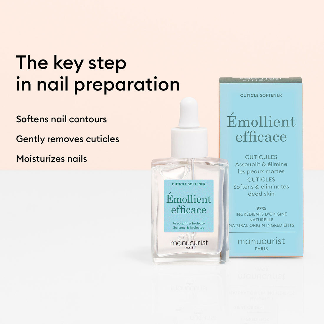 Hydrating Cuticle Remover