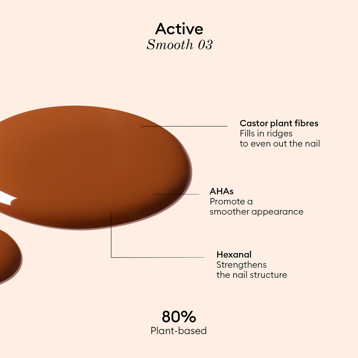 Un échantillon de liquide brun intitulé Manucurist Active Smooth 03 présente ce soin pour les ongles à 80 % d’origine végétale : les fibres de ricin comblent les stries, les AHA lissent et l’Hexanal renforce les ongles — idéal pour un soin avancé des ongles.