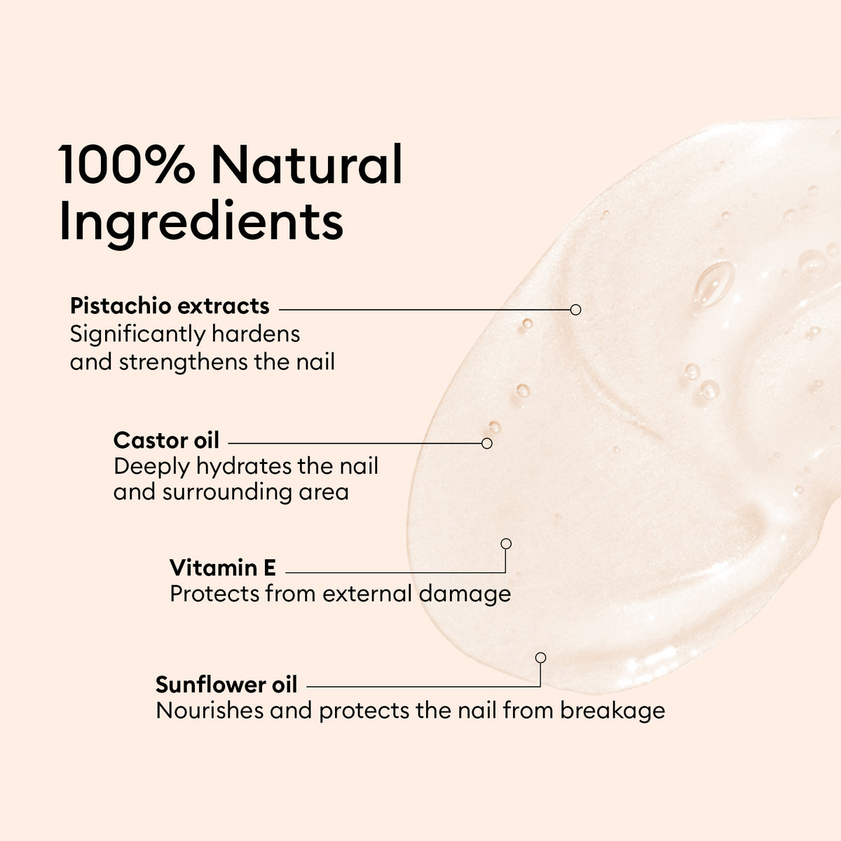 Un visuel présente les ingrédients de soin du Stylo Soin Nourrissant Manucurist - Cosmos Organic : des extraits de pistache pour fortifier, de l&