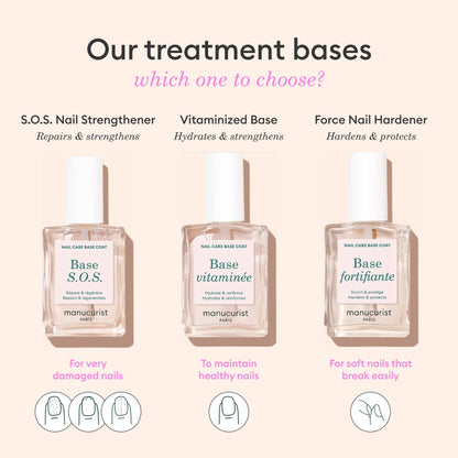 S.O.S. Nail Strengthener