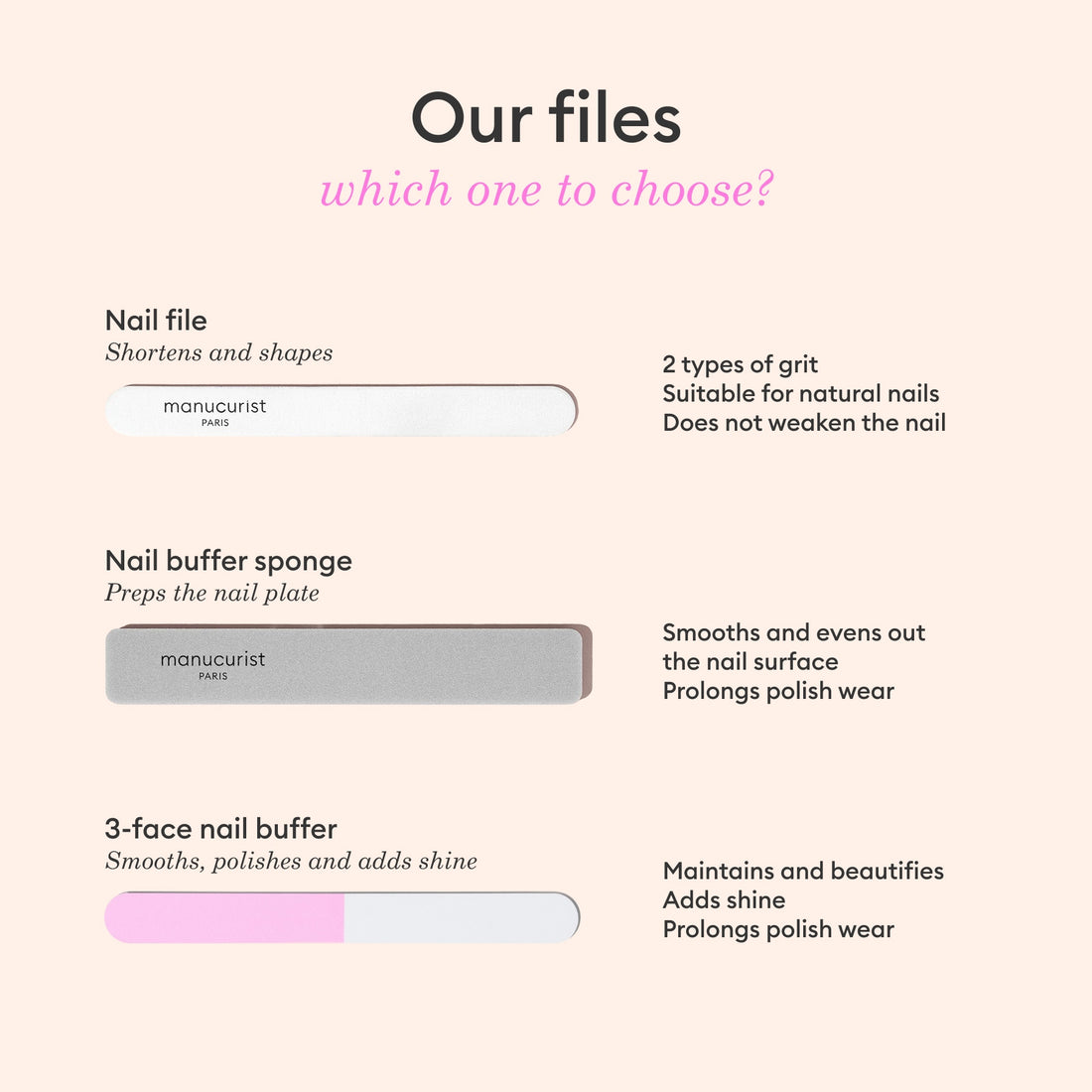 5 Nail Files