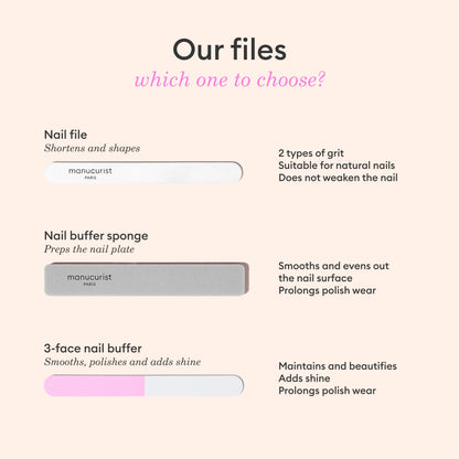 3-Face Nail Buffer
