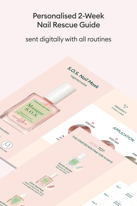 Nail Care Kits - Nail Treatments Sets | Manucurist