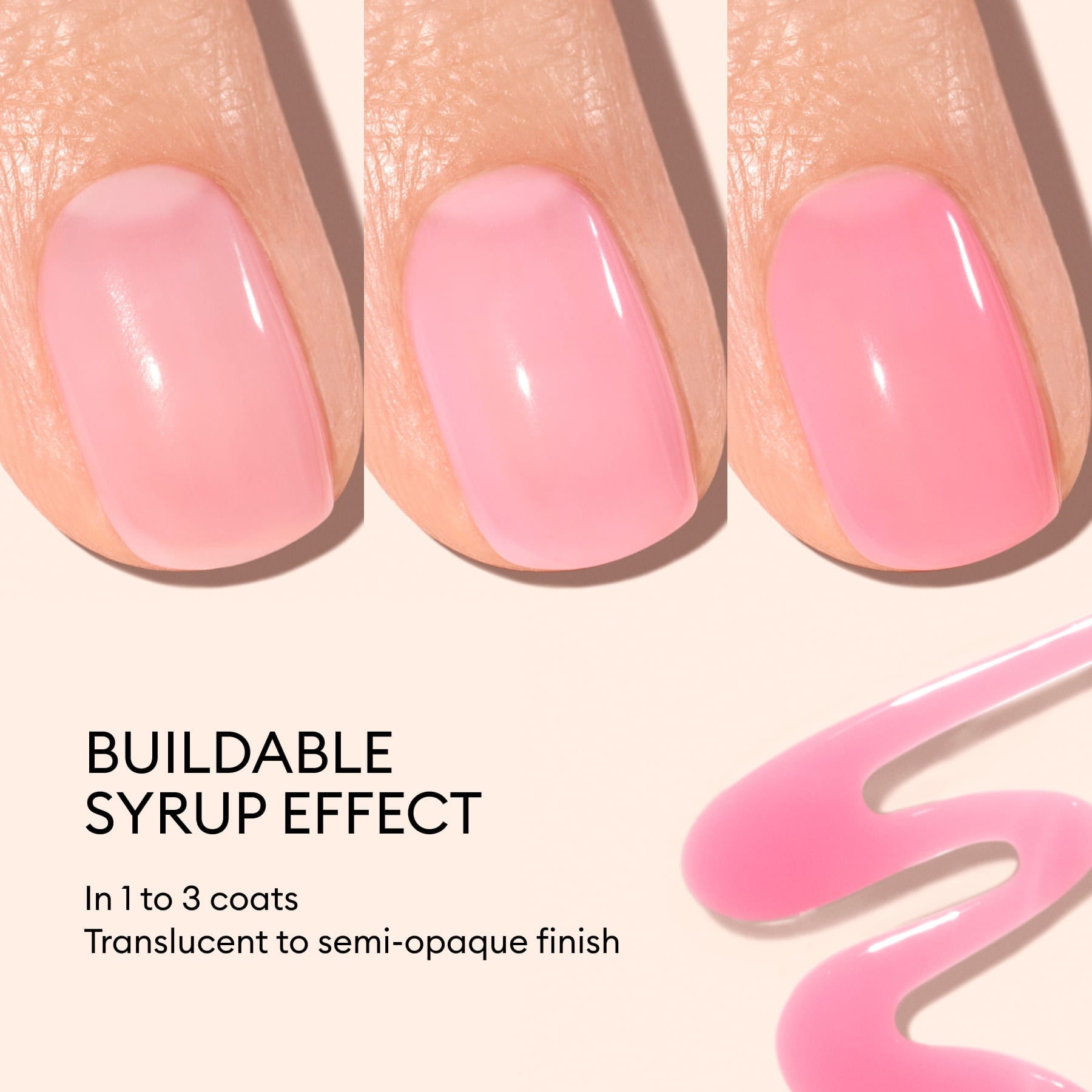 Three close-up images of a fingernail show layers of Manucurist Pink Sorbet Jelly polish building from sheer to semi-opaque in 1–3 coats. Text: BUILDABLE SYRUP EFFECT. Ultra-glossy finish with a pink polish swirl nearby.