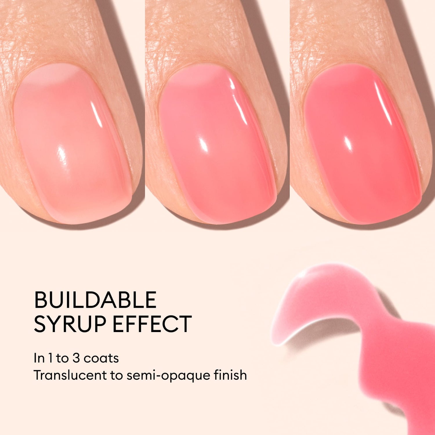 Three fingernails show 1 to 3 coats of Manucurist Sugar Plum, a buildable jelly pink nail polish with a syrup effect finish. Text reads: BUILDABLE SYRUP EFFECT. A smear of the translucent pink polish appears in the corner.