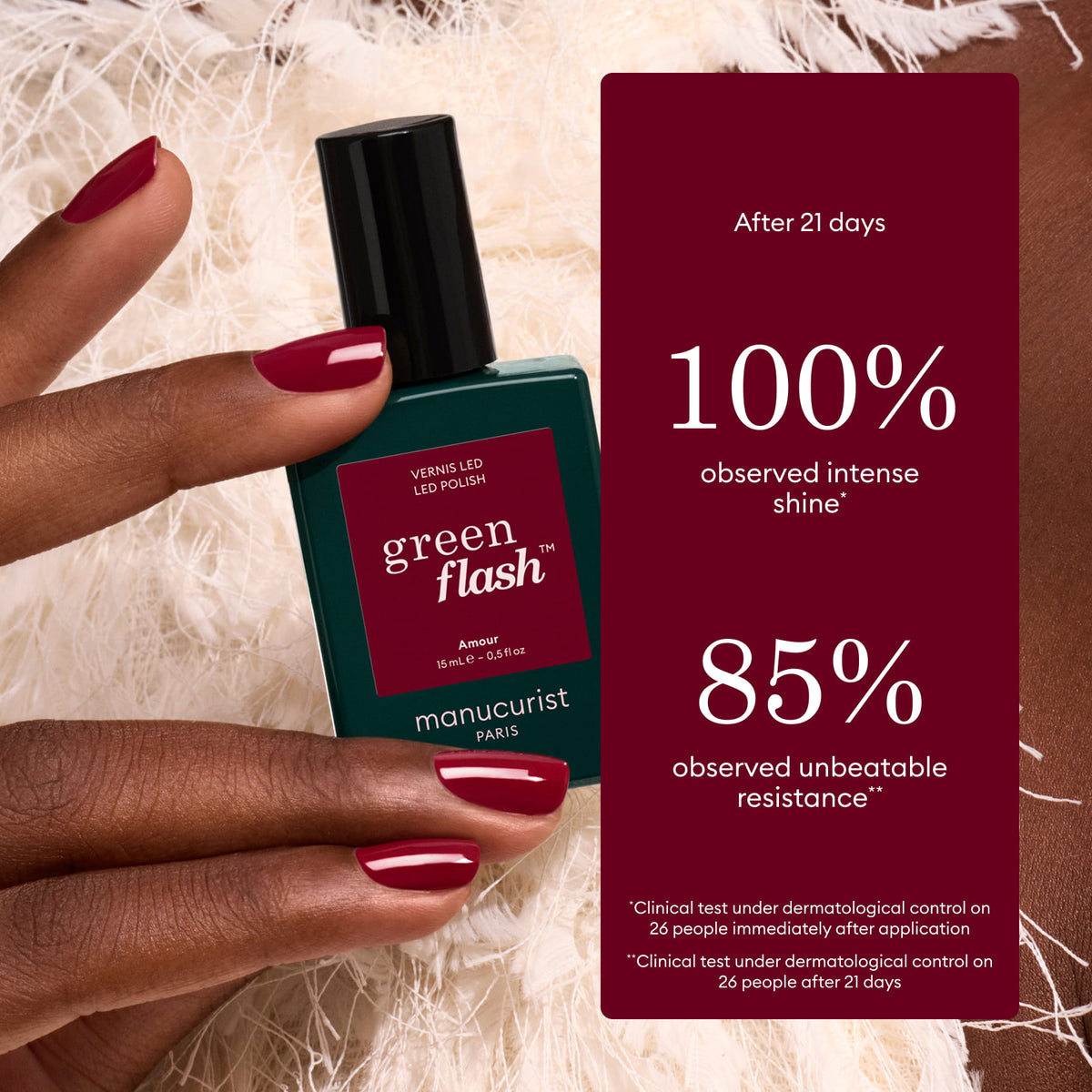 A hand with dark red nails holds a green bottle from the Manucurist Green Flash™ Starter Kit Gift Set, perfect for achieving a salon-style manicure at home. Text displays statistics about shine and resistance after 21 days of use, set against a textured white background.
