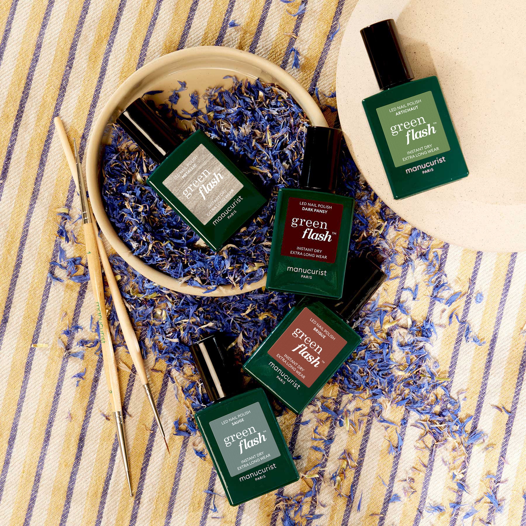 Spice Lover - Nail Art Set | Manucurist