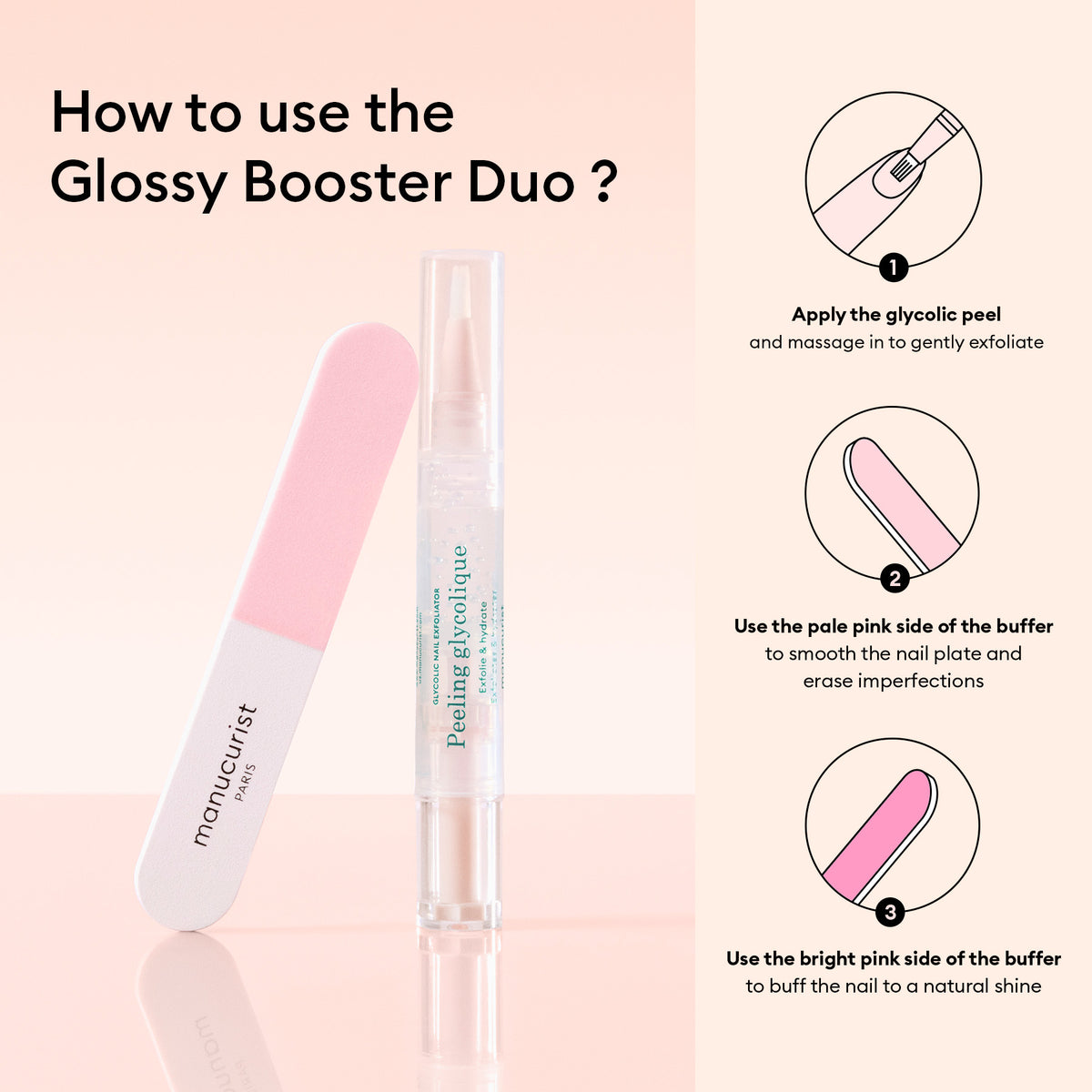 La Routine Prep  Glow Manucurist, comprenant un polissoir rose et blanc et un stylo peeling glycolique transparent, posée à la verticale sur un fond pêche avec des instructions illustrées pour exfolier, polir et obtenir des ongles naturellement brillants.
