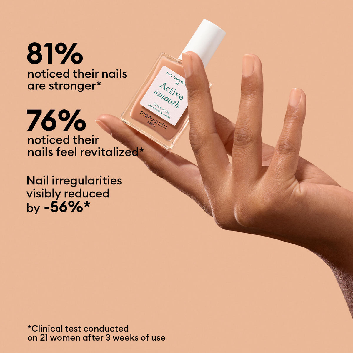 Une main tient un flacon de Manucurist Active™ Smooth 02, présentant une solution de soin des ongles avancée. Le texte met en avant une amélioration de la résistance des ongles (81 %), une revitalisation (76 %) et une réduction de 56 % des irrégularités après 3 semaines — résultats d’un test clinique mené auprès de 21 femmes. Ce soin innovant est idéal pour toutes celles et ceux qui souhaitent améliorer leur routine avec des résultats ciblés et visibles.