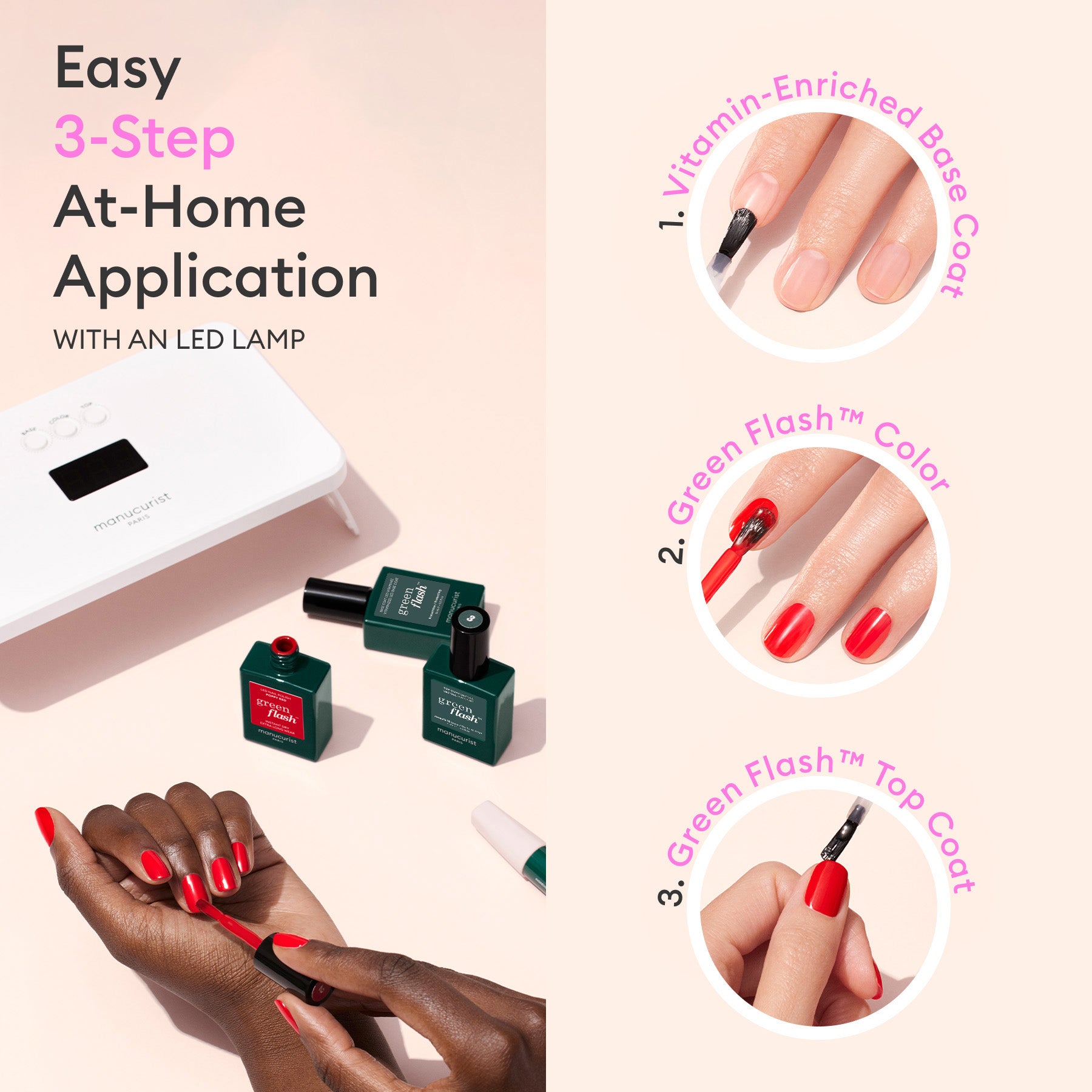 Green Flash™ Discovery Kit | Manucurist