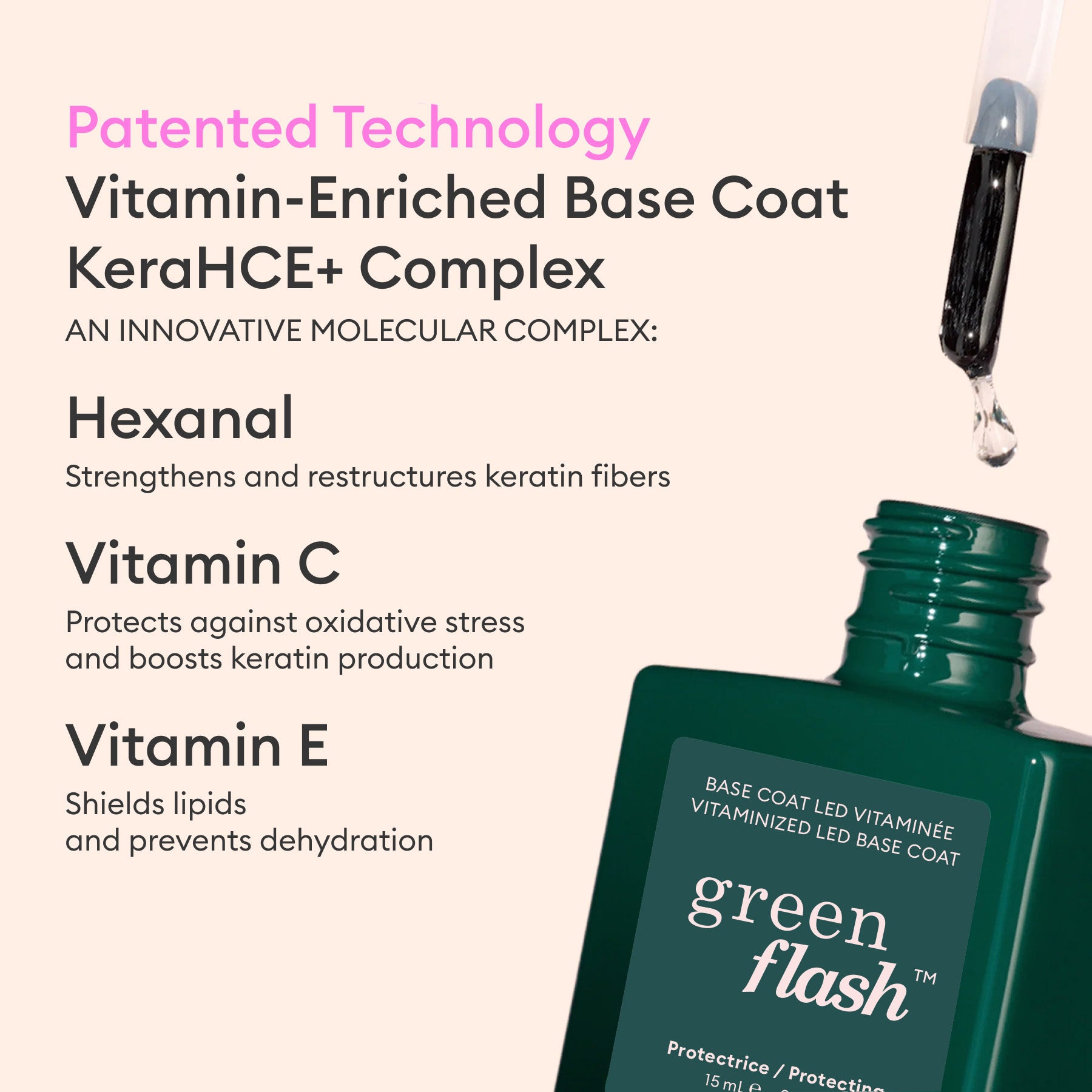 Green Flash™ Super Ultimate Kit | Manucurist
