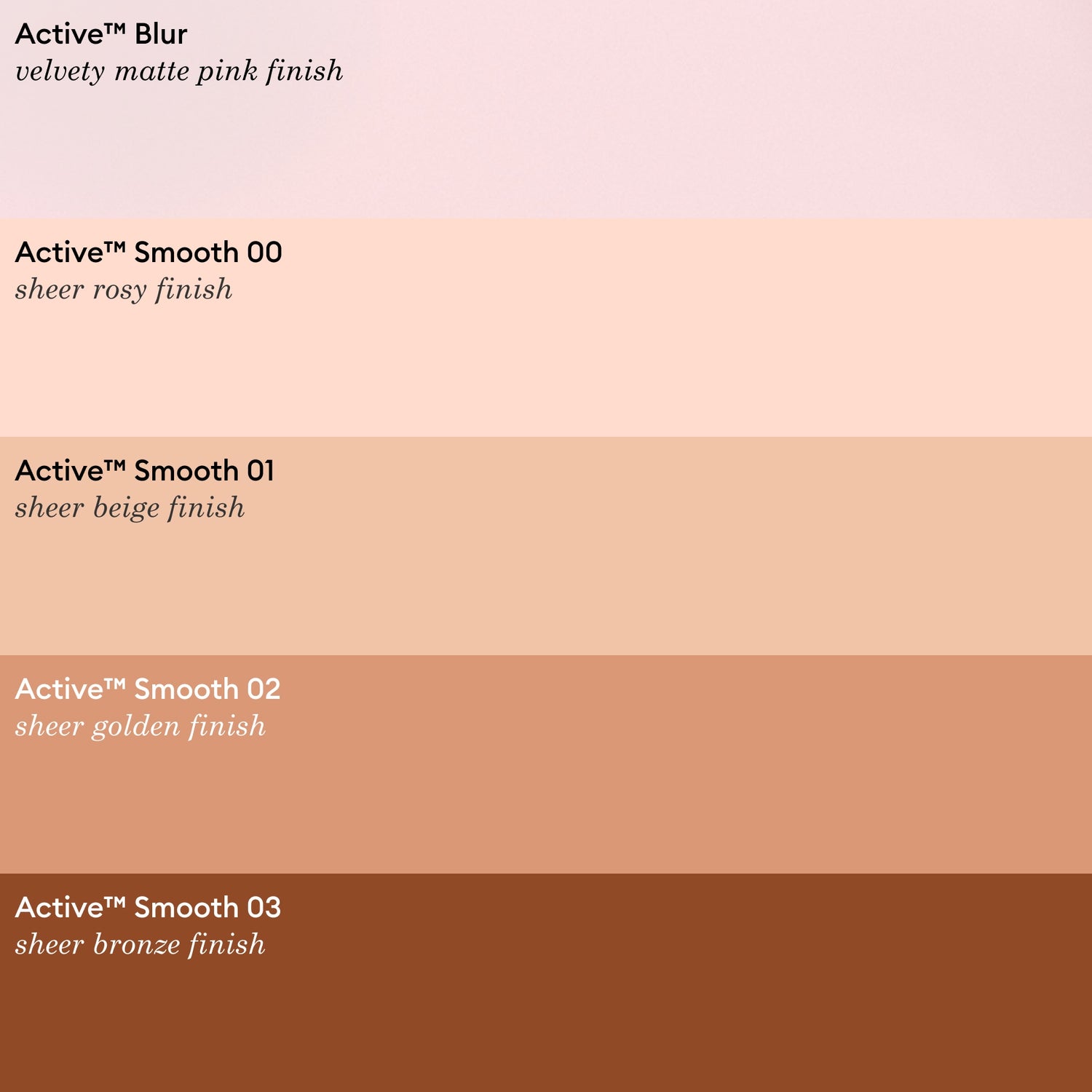 Five gradient color swatches from light pink to deep bronze, labeled: Active™ Blur 00, 01, 02, and 03—each with corresponding French shade descriptions. Manucurist’s Active™ Blur is a blurring care polish that delivers a flawless matte finish while enhancing the look of your nails.