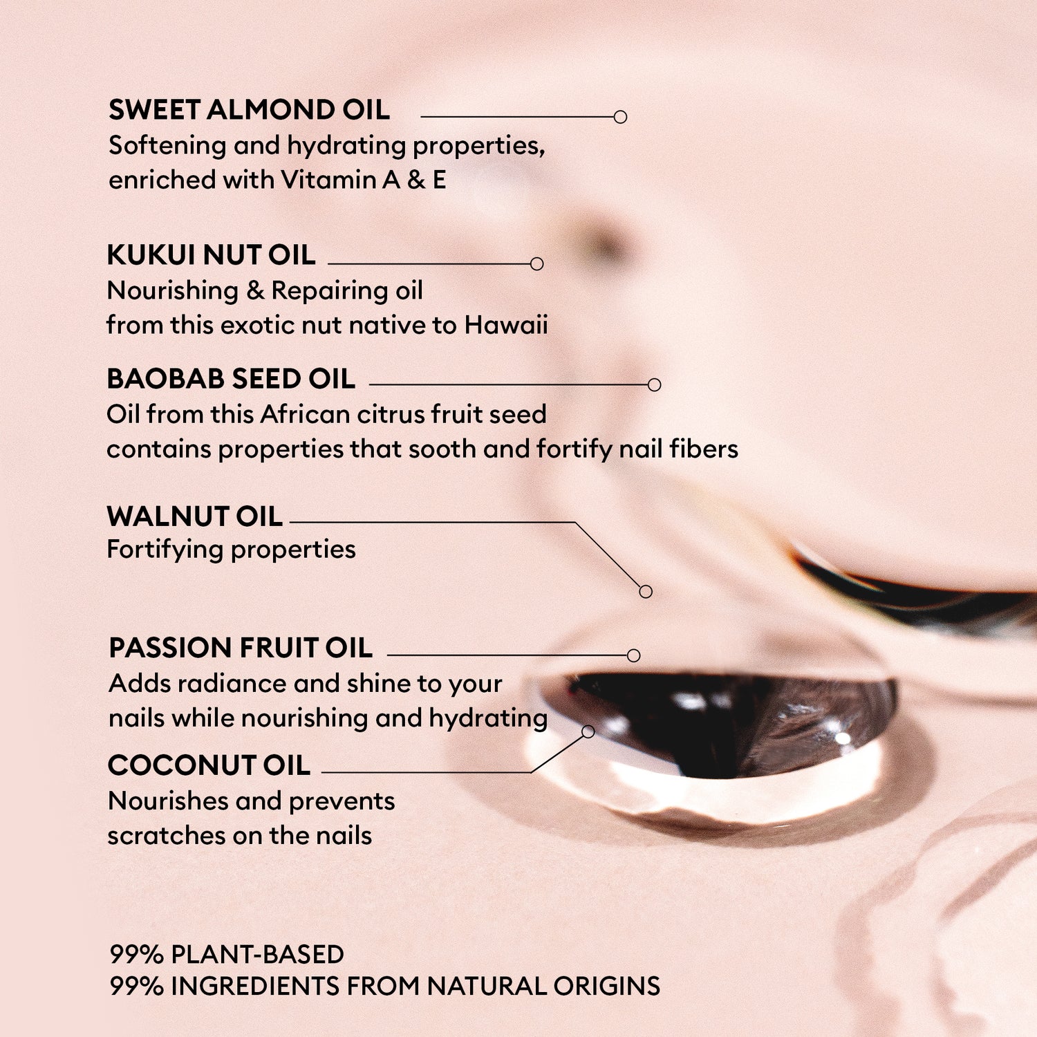 Hydrating & Fortifying Oil