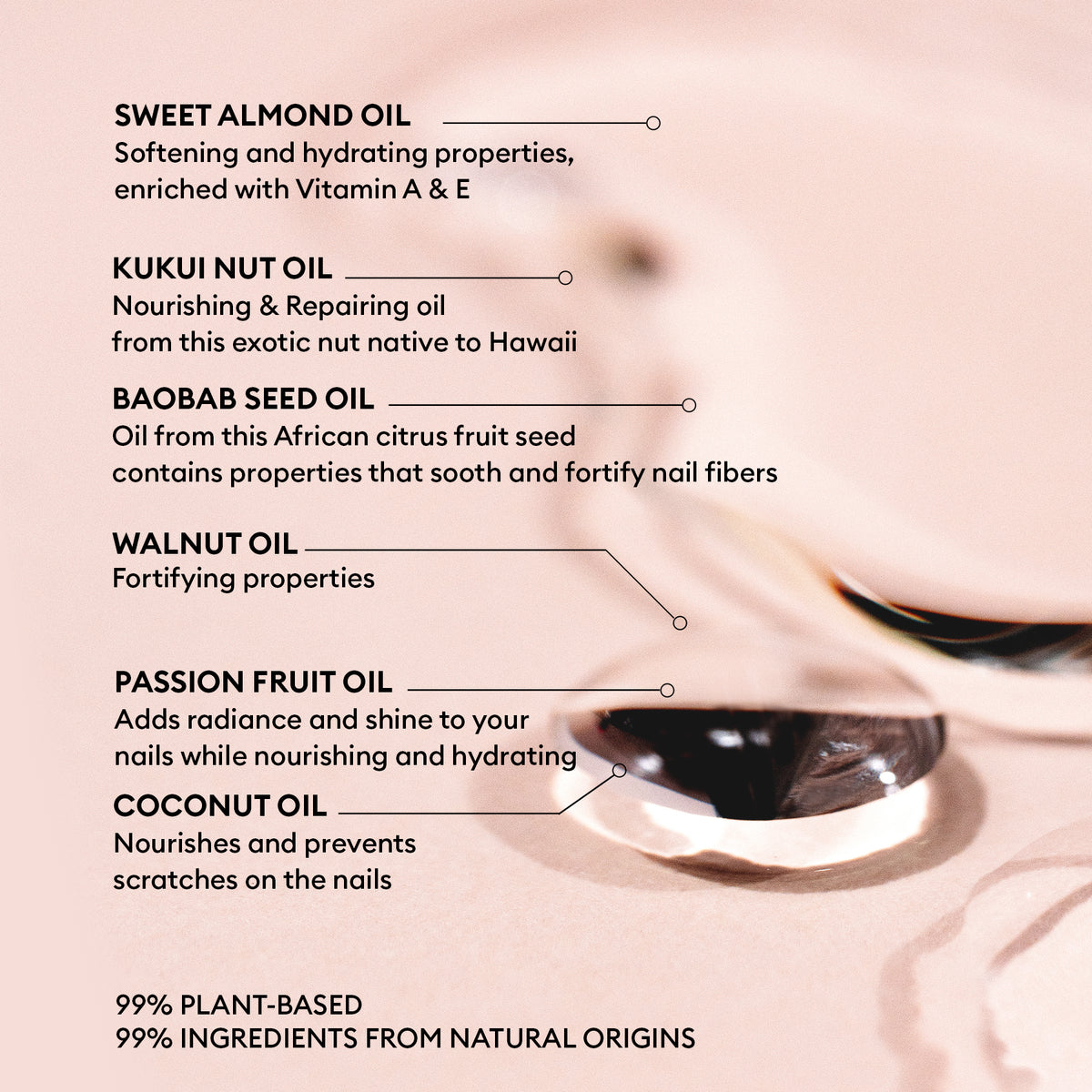 Gros plan sur des gouttes d’huile transparente sur une surface rose, avec un texte soulignant comment l’Huile Nourrissante pour Cuticules Manucurist — 99 % d’origine végétale et naturelle — hydrate les ongles et est parfaite comme huile quotidienne pour les cuticules ou les ongles.